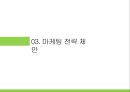 하이트 마케팅전략 58페이지