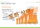 하이트 마케팅전략 59페이지
