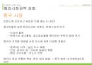 하이트 마케팅전략 67페이지