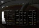 탐앤탐스 마케팅전략 9페이지