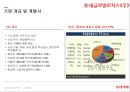 롯데글로벌로지스 4페이지