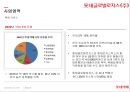 롯데글로벌로지스 6페이지