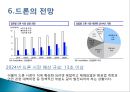 드론과 물류산업 29페이지