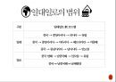 중국 일대일로 7페이지
