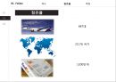 DHL vs FEDEX 8페이지