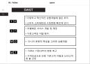 DHL vs FEDEX 15페이지