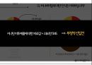 허니버터칩 15페이지
