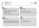 나뚜르 팝 마케팅전략 9페이지