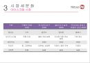 나뚜르 팝 마케팅전략 12페이지