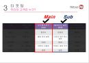 나뚜르 팝 마케팅전략 13페이지