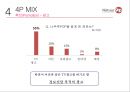 나뚜르 팝 마케팅전략 20페이지