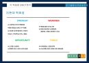 신세계 동대구점 전략경영 24페이지