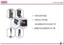 LG전자의 스마트폰 글로벌전략 비판 전략 제시 4페이지