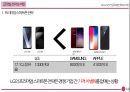 LG전자의 스마트폰 글로벌전략 비판 전략 제시 7페이지