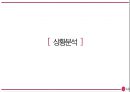 LG전자의 스마트폰 글로벌전략 비판 전략 제시 13페이지