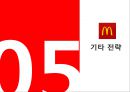 맥도날드의 글로벌경영 전략 32페이지