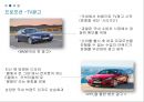 수입 자동차의 국내 마케팅 전략 [BMW  벤츠  미쓰비시  스바루 ] 10페이지
