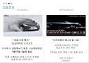 수입 자동차의 국내 마케팅 전략 [BMW  벤츠  미쓰비시  스바루 ] 23페이지