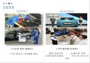 수입 자동차의 국내 마케팅 전략 [BMW  벤츠  미쓰비시  스바루 ] 24페이지