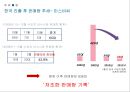 수입 자동차의 국내 마케팅 전략 [BMW  벤츠  미쓰비시  스바루 ] 27페이지