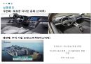 수입 자동차의 국내 마케팅 전략 [BMW  벤츠  미쓰비시  스바루 ] 29페이지