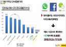 다음-카카오 11페이지