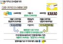 다음-카카오 14페이지