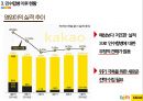 다음-카카오 22페이지