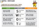 다음-카카오 28페이지