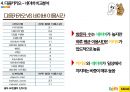 다음-카카오 29페이지