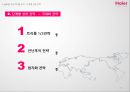 하이얼 10페이지