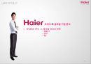 하이얼 12페이지