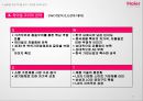 하이얼 21페이지
