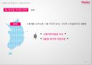 하이얼 22페이지