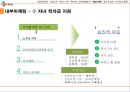 CJ 대한통운 서비스마케팅 전략 15페이지