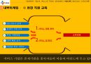 CJ 대한통운 서비스마케팅 전략 18페이지