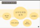 내부마케팅의 성공 실패 사례 10페이지