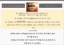 내부마케팅의 성공 실패 사례 22페이지
