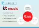 음원 스트리밍 사이트 지니(genie) 마케팅전략 4페이지