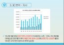 음원 스트리밍 사이트 지니(genie) 마케팅전략 11페이지