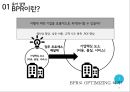 BPR 성공 및 실패사례 분석 8페이지