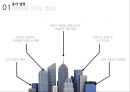 BPR 성공 및 실패사례 분석 13페이지