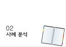BPR 성공 및 실패사례 분석 15페이지