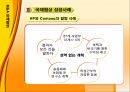 국제협상의 성공VS실패 사례 분석 19페이지