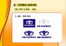 국제협상의 성공VS실패 사례 분석 24페이지