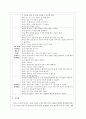 최근 유아미술교육 방향에서 탐색활동의 중요성을 강조하고 있다 탐색활동의 정의와 탐색활동을 위한 교사의 역할을 작성하고 탐색활동을 강조한 미술활동 계획안을 작성하시오 4페이지
