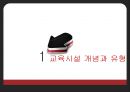 [교육행정 및 교육경영] 학교시설의 문제점 (특수학교&일반학교 특수학급) 3페이지