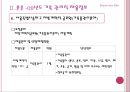 [기록관리학개론] 전문직으로서의 기록관리직 26페이지