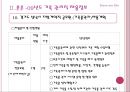 [기록관리학개론] 전문직으로서의 기록관리직 30페이지