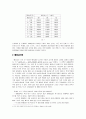 [금융시장과 금 융상품] 야구승수옵션 “복권은 가라 이제는 옵션이다” 4페이지